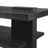 Abstract Console