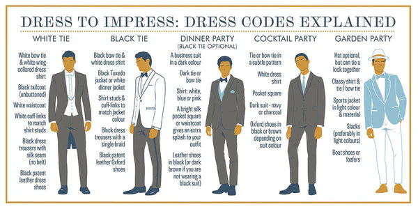 Illustrated Guide for Cocktail Etiquette Tea Towel