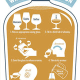Illustrated Guide for Cocktail Etiquette Tea Towel