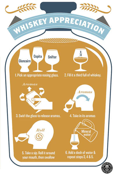 Illustrated Guide for Cocktail Etiquette Tea Towel