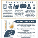 Illustrated Guide for Cocktail Etiquette Tea Towel