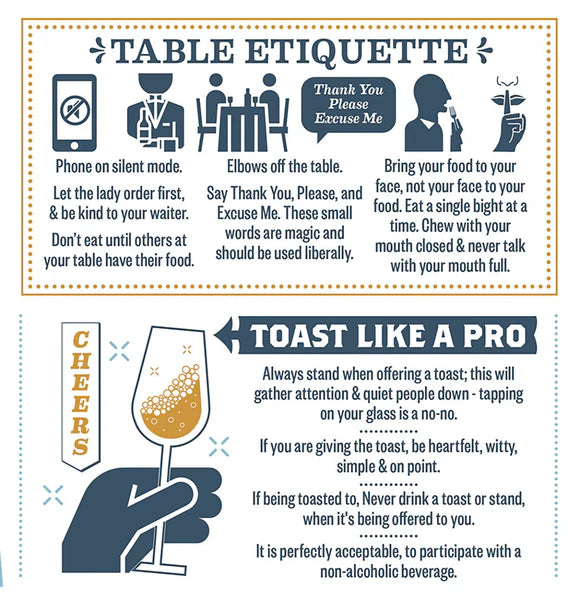 Illustrated Guide for Cocktail Etiquette Tea Towel
