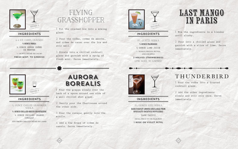 The Art of Mixology Recipes